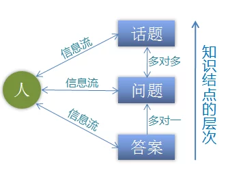 粗黑长好涨blh高疑似低俗引流内容已举报至平台