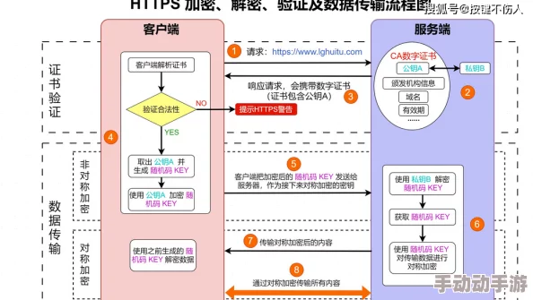 尤物视频yw163.com平台内容安全性与合规性待深入بررسی