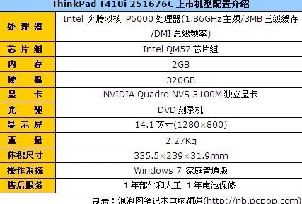 8mav335质量差做工粗糙售后服务不到位配件难寻问题频发