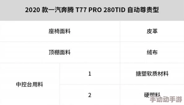 8mav335质量差做工粗糙售后服务不到位配件难寻问题频发