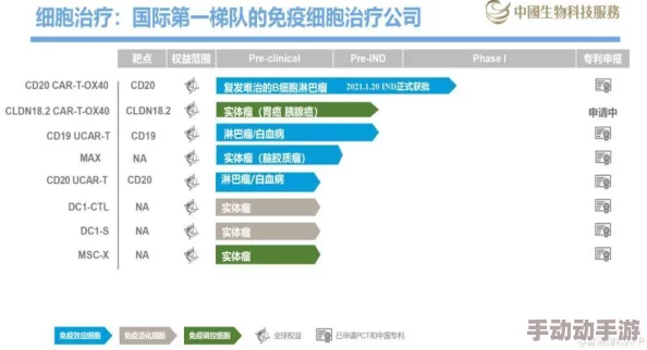 8mav335质量差做工粗糙售后服务不到位配件难寻问题频发