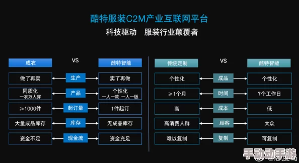 麻豆国产传媒转型短视频平台探索发展新方向