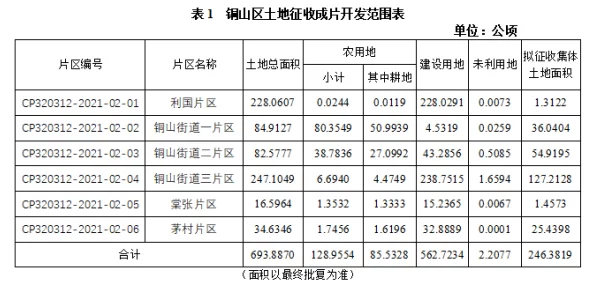 欧美综合一区据称内容涉及未成年人内容，平台已展开调查