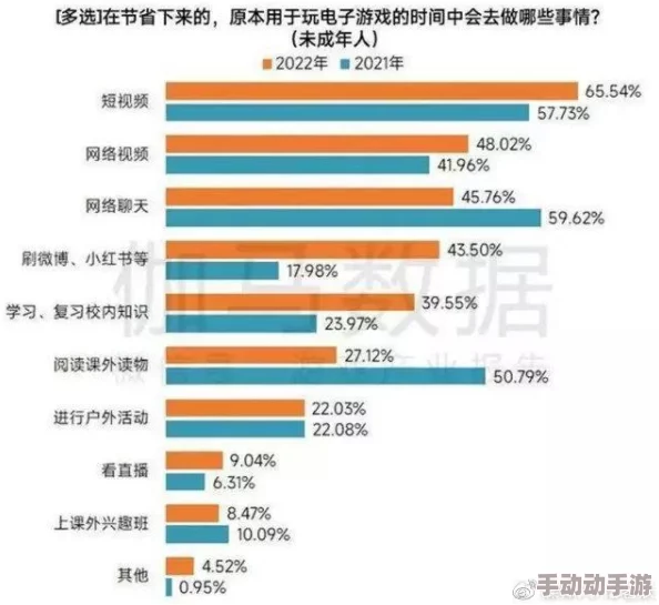 黄色理论av在线内容低俗涉嫌违法传播色情信息危害青少年健康