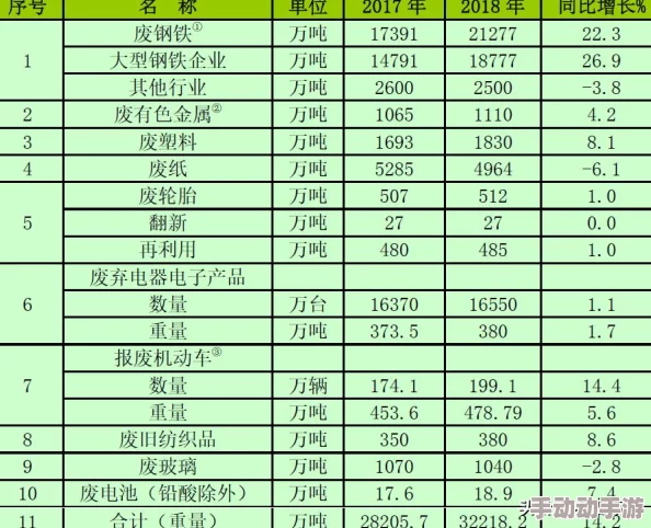 2024天空传说最新热门装备锻造技巧全攻略解析