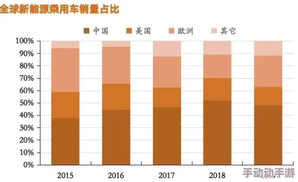 91视频麻豆传闻平台转型短视频领域竞争激烈