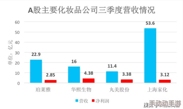 国产日韩欧美精品激情类型多元市场竞争激烈用户喜好差异化明显