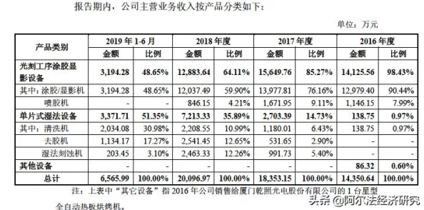 日韩免费观看资源丰富度与观看体验的多维度探索分析