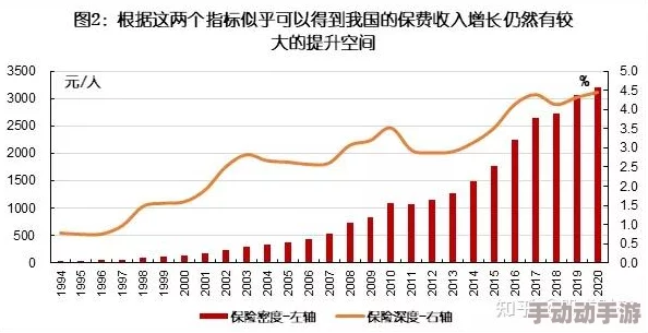 欧美V日韩潮流文化对比分析