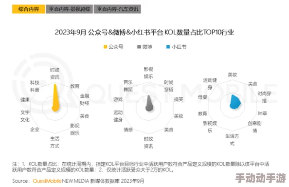 涩涩爱影院内容低俗传播途径广泛影响恶劣需加强监管