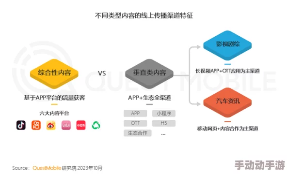 涩涩爱影院内容低俗传播途径广泛影响恶劣需加强监管