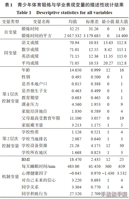 日韩毛片网内容尺度及对青少年影响的调查分析