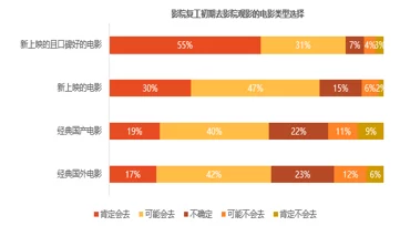 日韩毛片网内容尺度及对青少年影响的调查分析