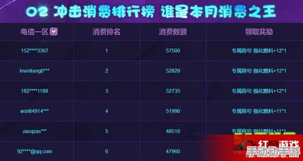 2024热门解析：大唐无双手游名将红线技能定位与策略升级