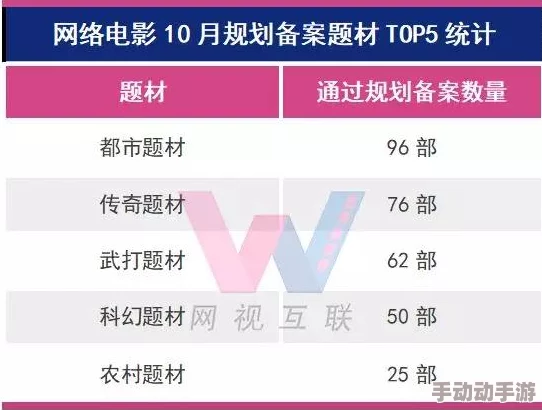 最好韩国日本高清免费资源稀缺需甄别部分网站存在风险