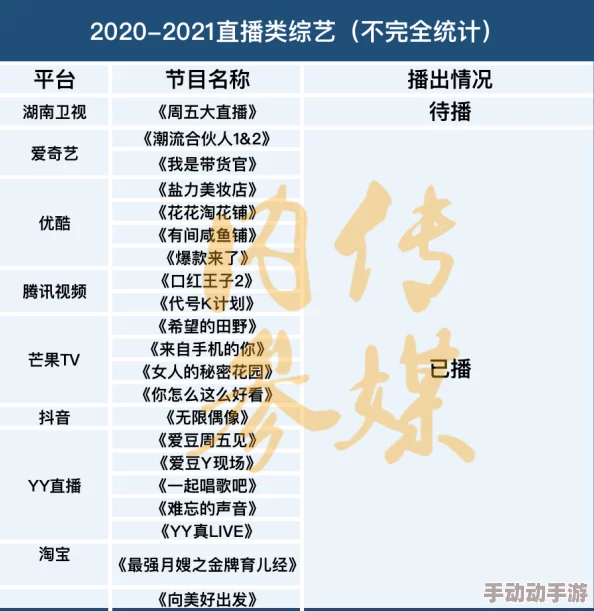 桃子影视库最新电影电视剧综艺动漫实时更新精彩内容抢先看