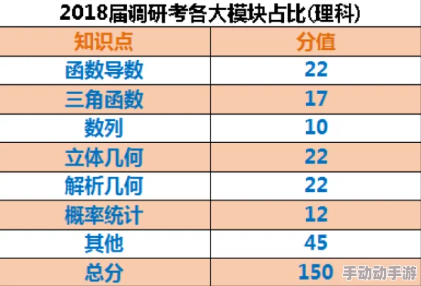 热门解析：进化水芝之约，揭秘所需水芝最新数量门槛