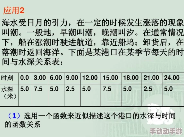 潮汛的拼音cháoxùn潮汐涨落受月球和太阳引力影响每日两次涨落称为潮汛