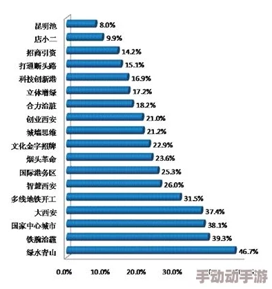 热点事件背后的公众情绪演变与社会影响分析