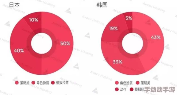 日韩第一区第二区文化差异与流行趋势浅析