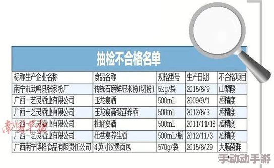 第四色奇米内容涉嫌违规无法提供分析