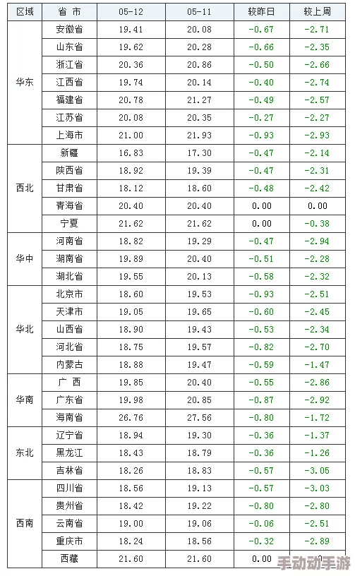 一级黄色A片内容低俗无聊浪费时间毫无价值