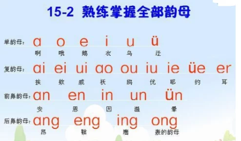 牙齿的拼音yáchǐ声母ych韵母ai整体认读音节chi常见组词牙龈牙齿