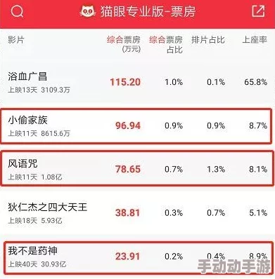 国产欧美综合黄色电影网址精品一区此类信息存在安全风险，建议谨慎辨别，避免访问