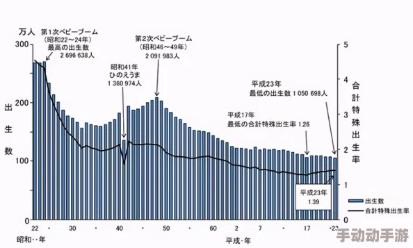 欧美日本自慰文化差异与性观念演变的跨文化比较研究