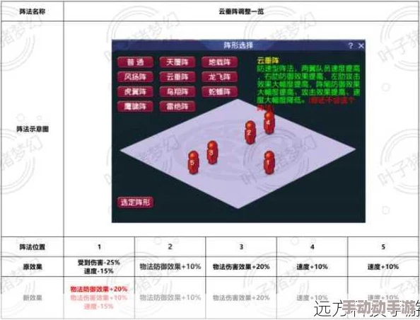 2024梦幻西游无双版：顶尖操作技巧与最新热门玩法全面解析