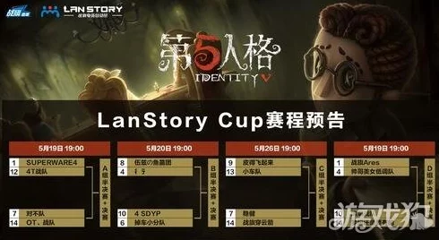 第五人格LanStory Cup系列赛四强争霸，热门对战即将震撼启幕！