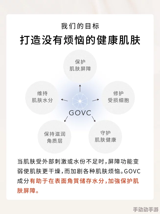 肌肌对肌肤应用大全为何广受好评因为它能帮助用户轻松打造健康美肌