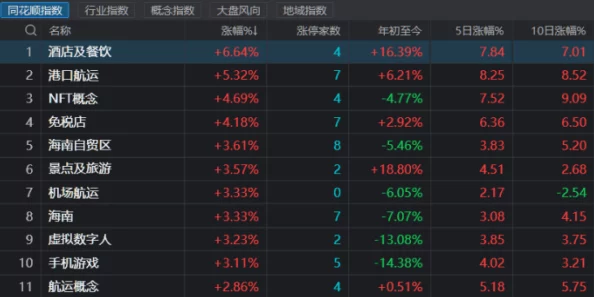 2024热门解析：大圣之怒武器组合策略与最新趋势分析