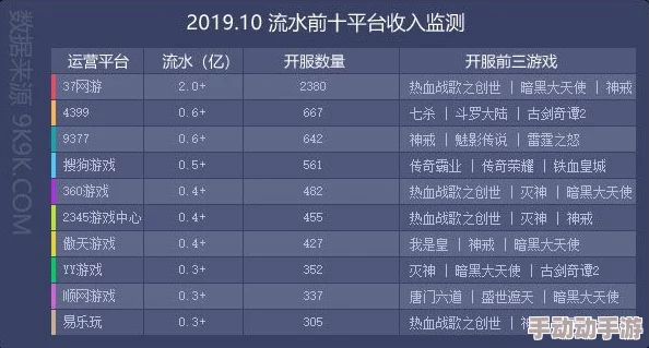 2024热门解析：大圣之怒武器组合策略与最新趋势分析