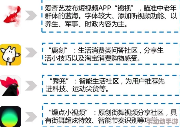 91av视频因其在某些群体中口碑传播所以有一定的受众基础