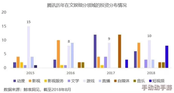 亚洲va为何能够提供定制化服务满足不同需求因此备受推崇