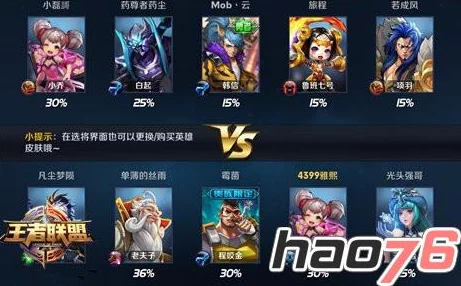 王者荣耀老夫子5V5最新热门阵容英雄搭配攻略