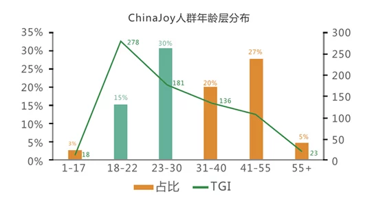 逼逼网为什么吸引了大批年轻人因为它充满活力与创意引领潮流趋势