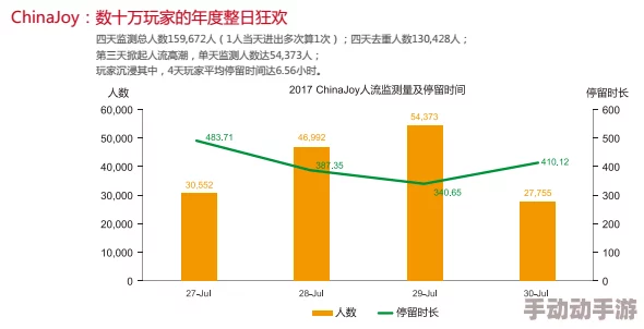 逼逼网为什么吸引了大批年轻人因为它充满活力与创意引领潮流趋势