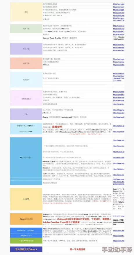 插插网站为什么涵盖各种类型的资源满足用户的多样化需求所以备受青睐