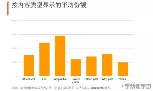 插插网站为什么涵盖各种类型的资源满足用户的多样化需求所以备受青睐