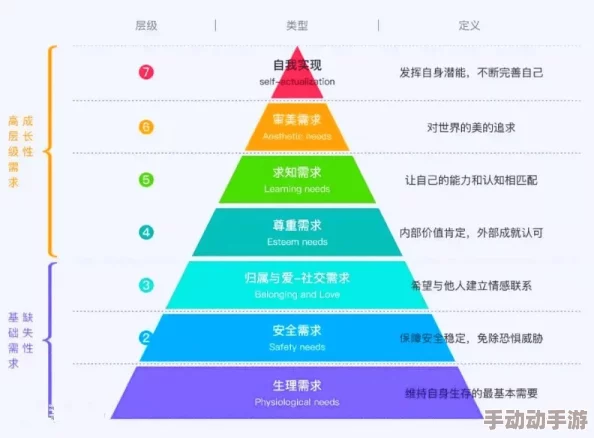 欧洲美一区二区三区亚洲因为涵盖各种类型满足不同用户的需求而广受欢迎