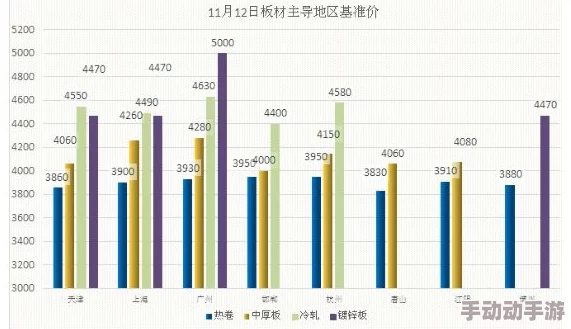 为什么可以满足不同需求方便快捷的午夜精品秘 一区二区三区城中村为何如此便利