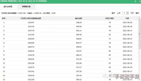 4438 全国成人免费为何广受好评因为它简单易操作轻松上手