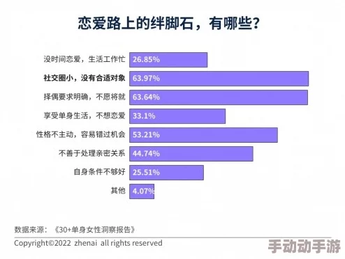 国产 高清秘 成人久久为什么在某些群体中具有社交属性和话题性为何如此流行