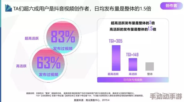 91cao为何如此火爆因为它拥有庞大的用户群体和活跃的社区氛围