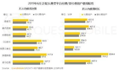 免费黄网站为何如此吸引眼球因为其免费且种类繁多的成人内容