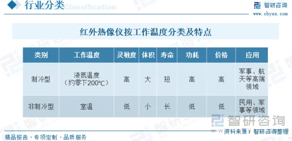 为什么它如此流行91国精产品自偷自偷2023可能是因为其中包含非法或令人震惊的内容