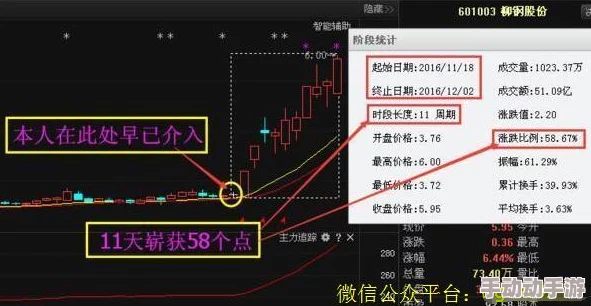 91香蕉污为何迎合了部分用户的低级趣味追求感官刺激所以受到欢迎