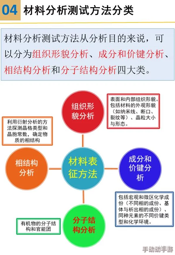 www一区为什么提供多种清晰度选择满足不同需求